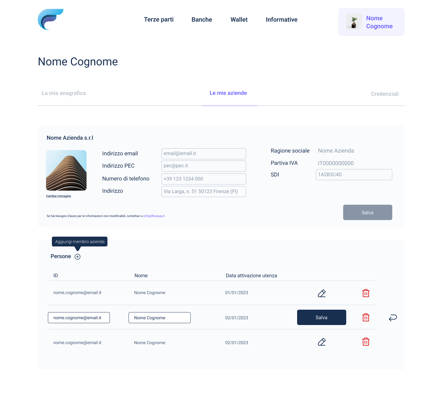 Previous company detail interface